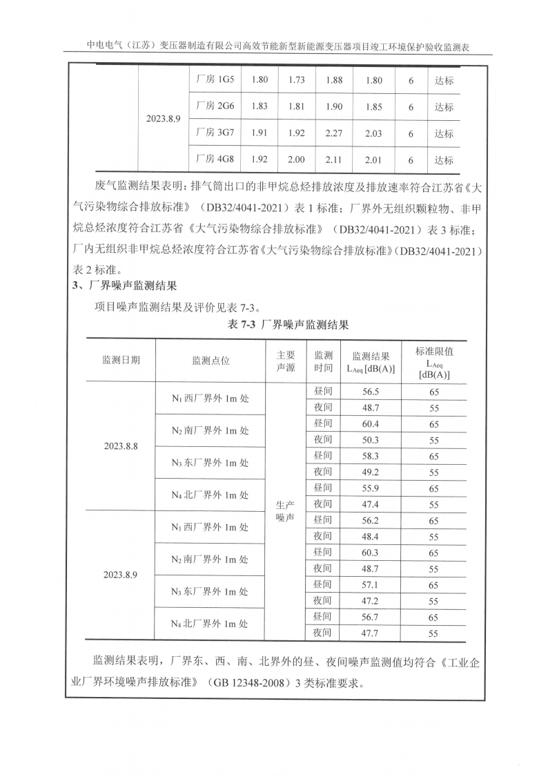 开云网页版（江苏）变压器制造有限公司验收监测报告表_21.png